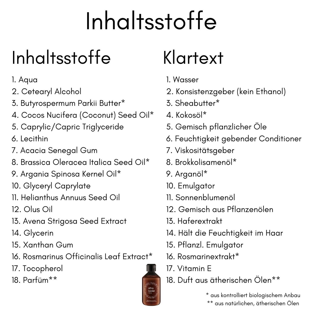 afrolocke-curl-conditioner-f-r-locken-und-afrohaare image 4