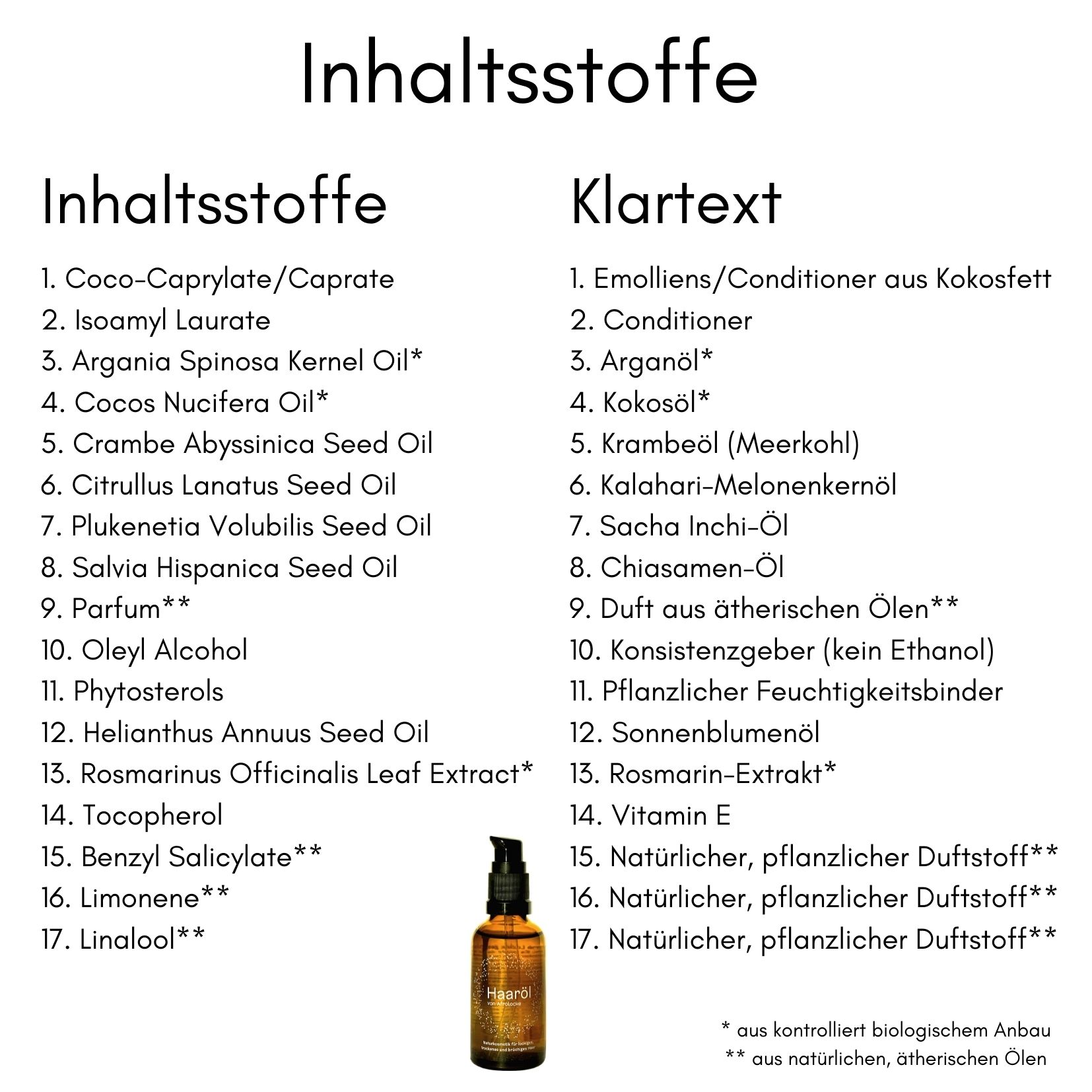 afrolocke-haar-l-f-r-locken-afrohaare-und-k-rper image 4
