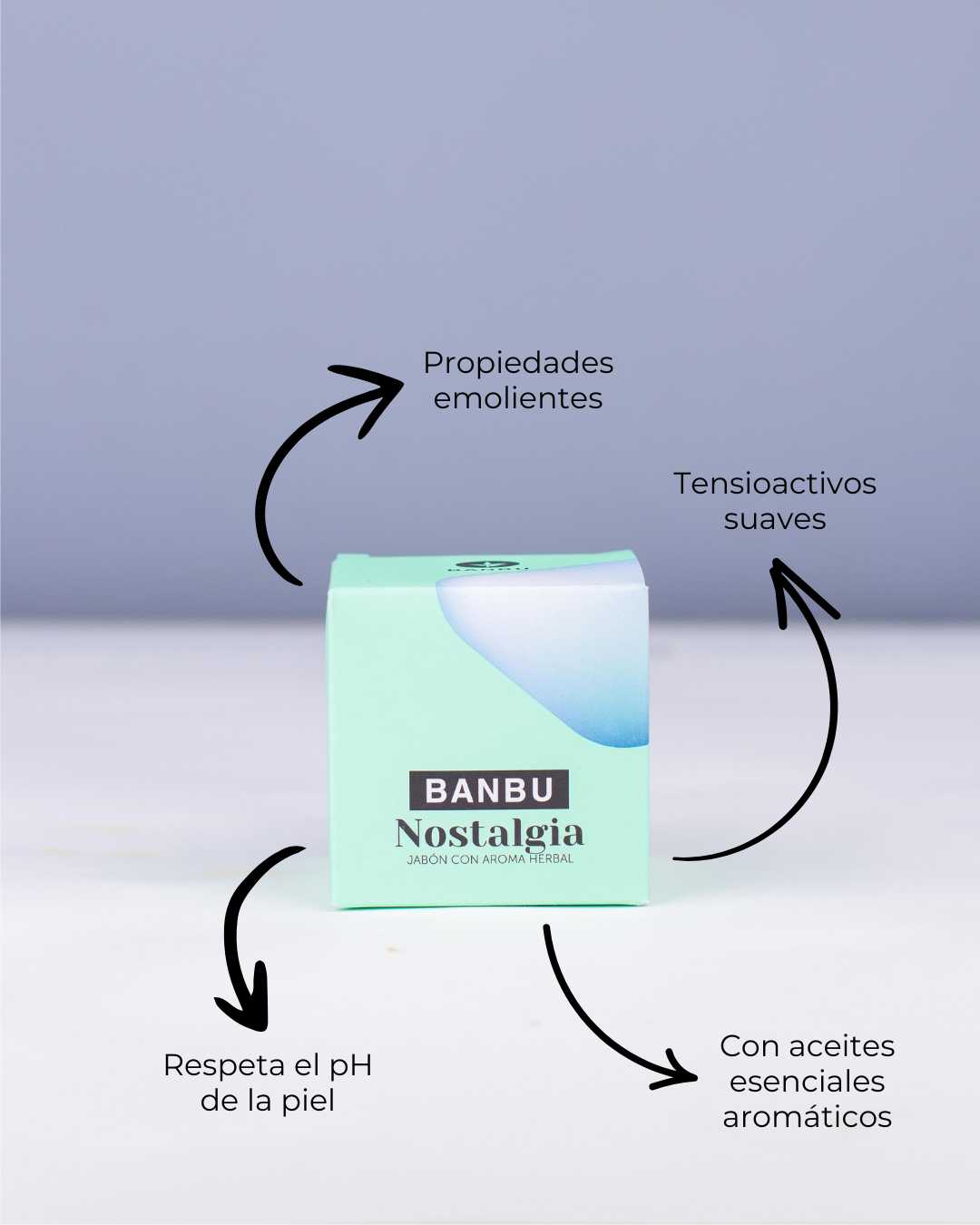 banbu-nostalgia-festes-duschseifenst-ck-eco-herbal-silvestre image 5