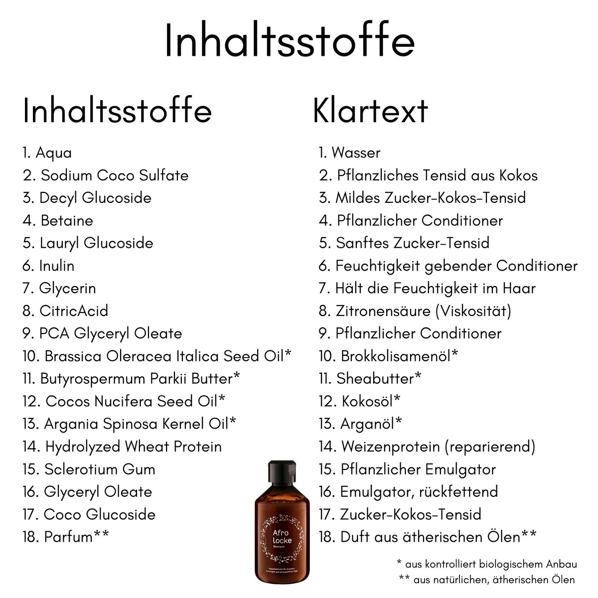 afrolocke-shampooing-boucles-lockenshampoo-mit-shea-argan image 4