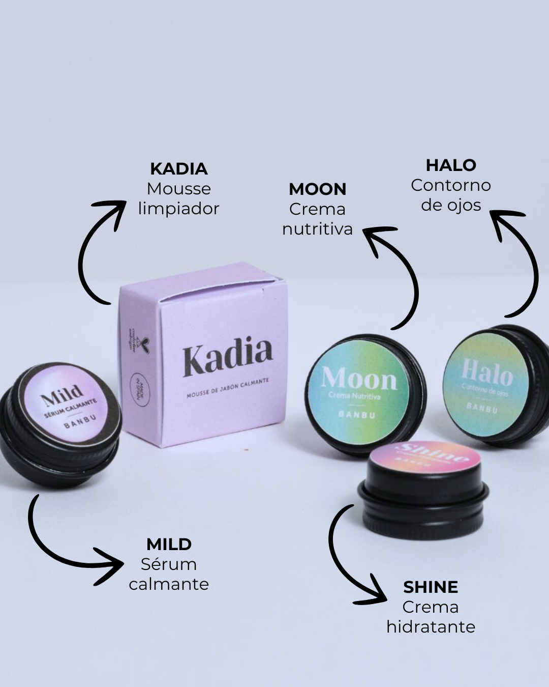 banbu-basic-essential-facial-eco-mini-set-f-r-sensible-haut image 3