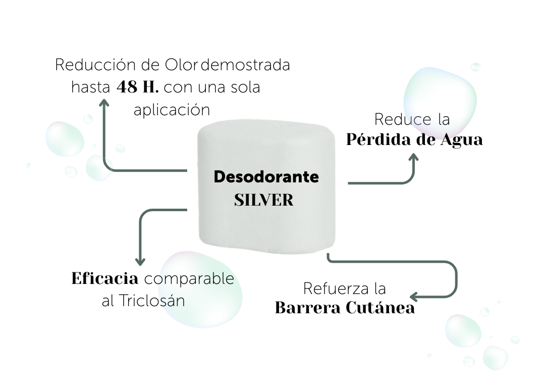 banbu-silver-sea-festes-deodorant-brisa-marina image 2