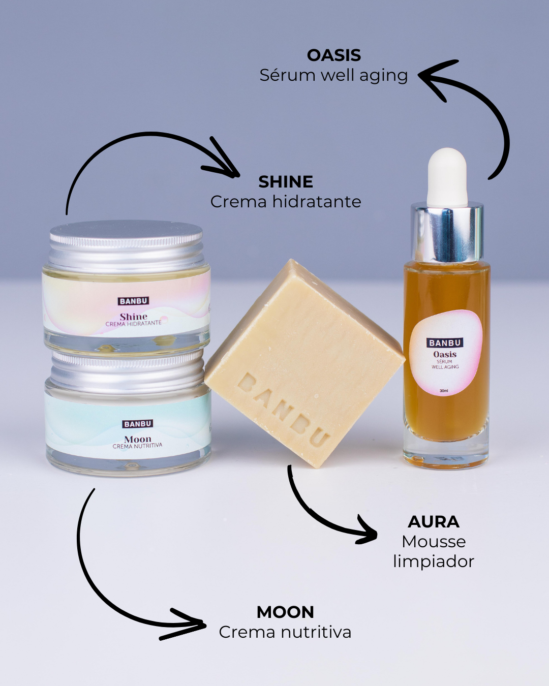 banbu-rutina-facial-completa-eco-well-aging-set-f-r-trockene-haut image 3